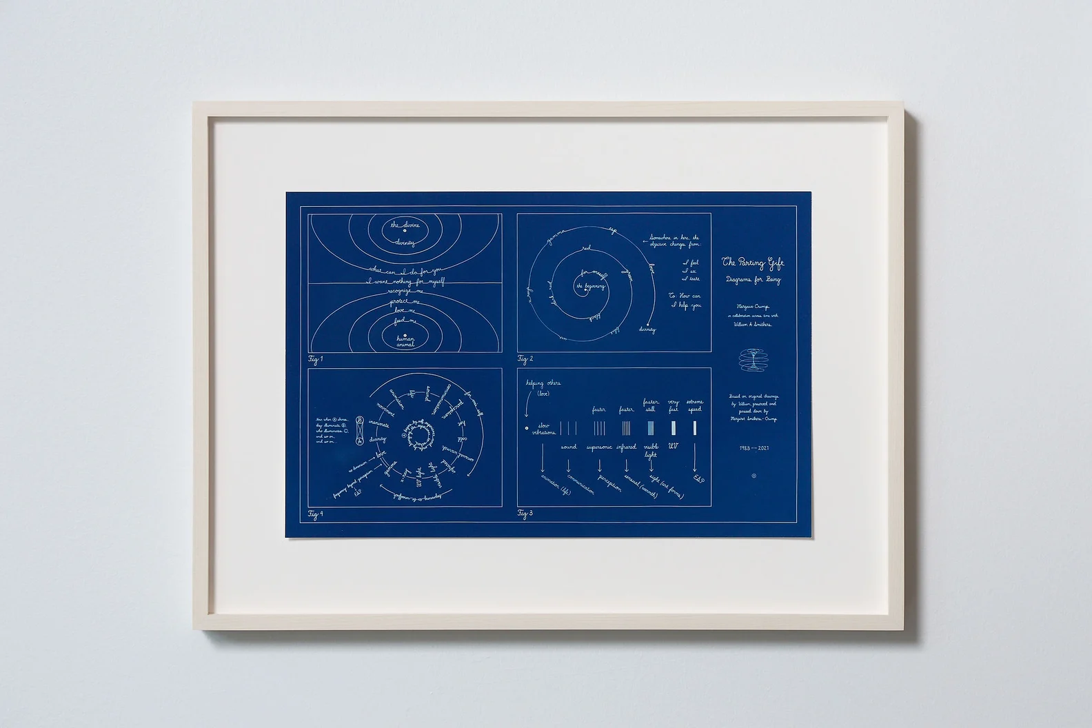 25 09 19 Houston Nicki Evans Photo Houston Endowment Weingarten 0050